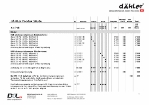 PDF Vorschau